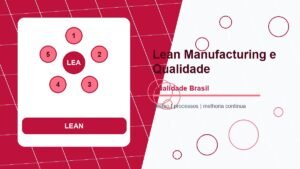 Lean Manufacturing e Gestão da Qualidade: Guia Completo para Excelência Operacional