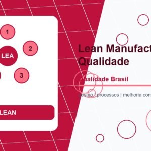 Lean Manufacturing e Gestão da Qualidade: Guia Completo para Excelência Operacional